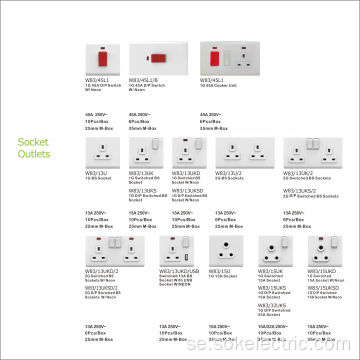 Högkvalitativt brittiskt vägguttag 2Gang Socket Outlets